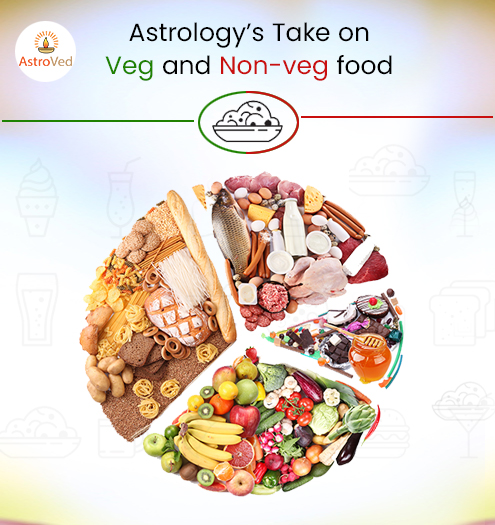 Astrology’s Take on Veg and Non-veg food