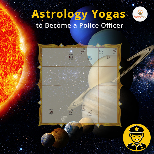 Astrology Yogas to Become a Police Officer