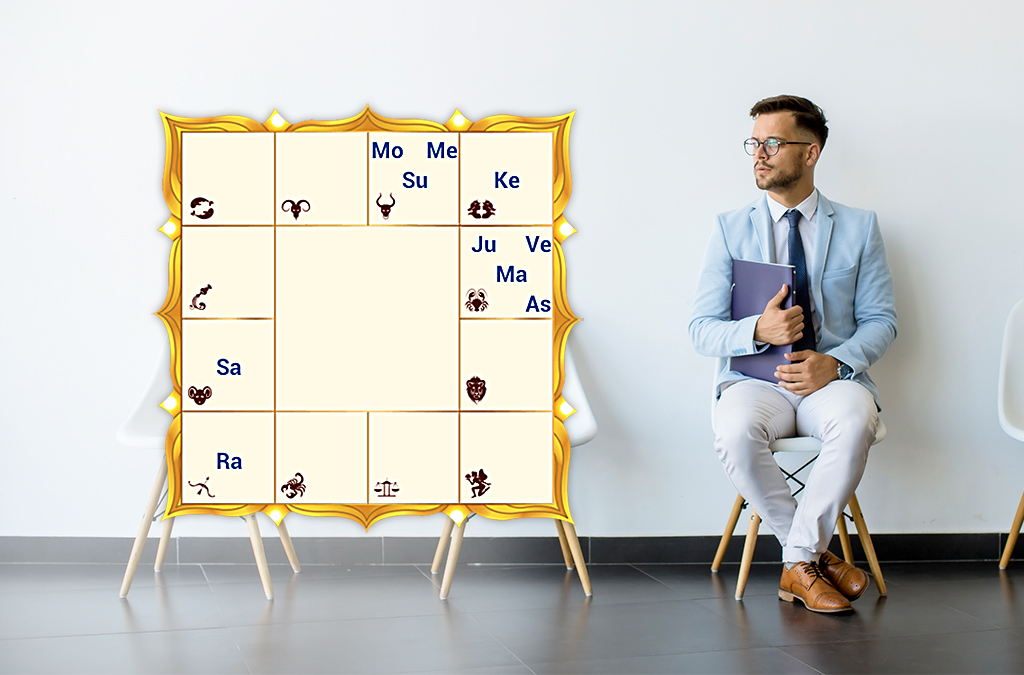 Birth Chart Hi Res Stock Photography And Images Alamy