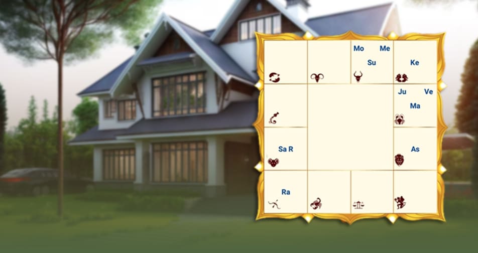 How Prashna Kundli Impacts Property Sale