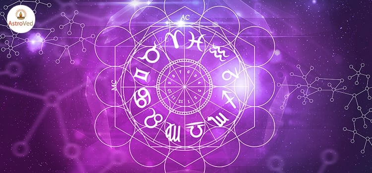 Zodiac Signs Names In Tamil